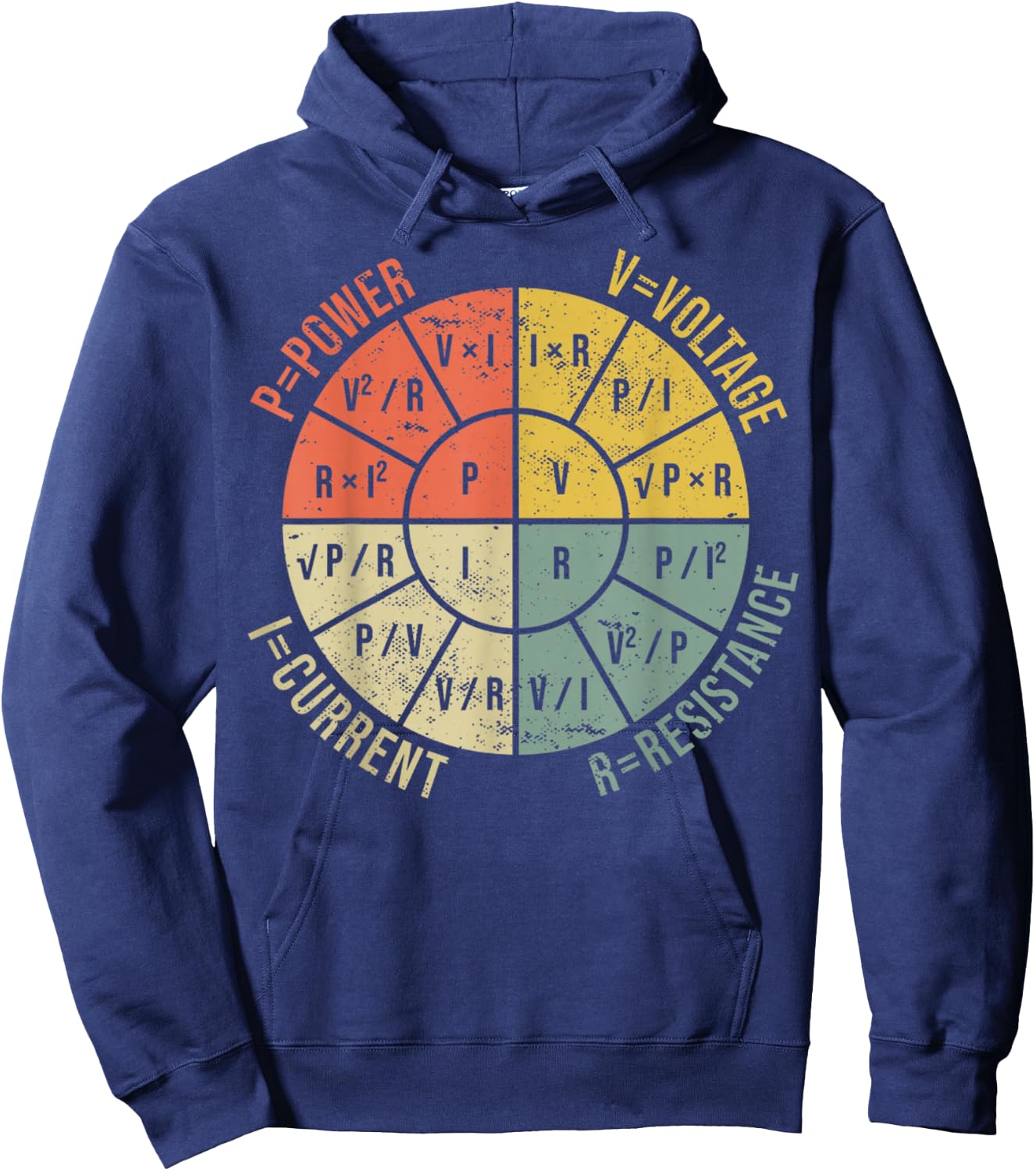 The Formula Wheel Of Electrical Engineering Retro Ohms Law Hoodie - Hoodie | Navy