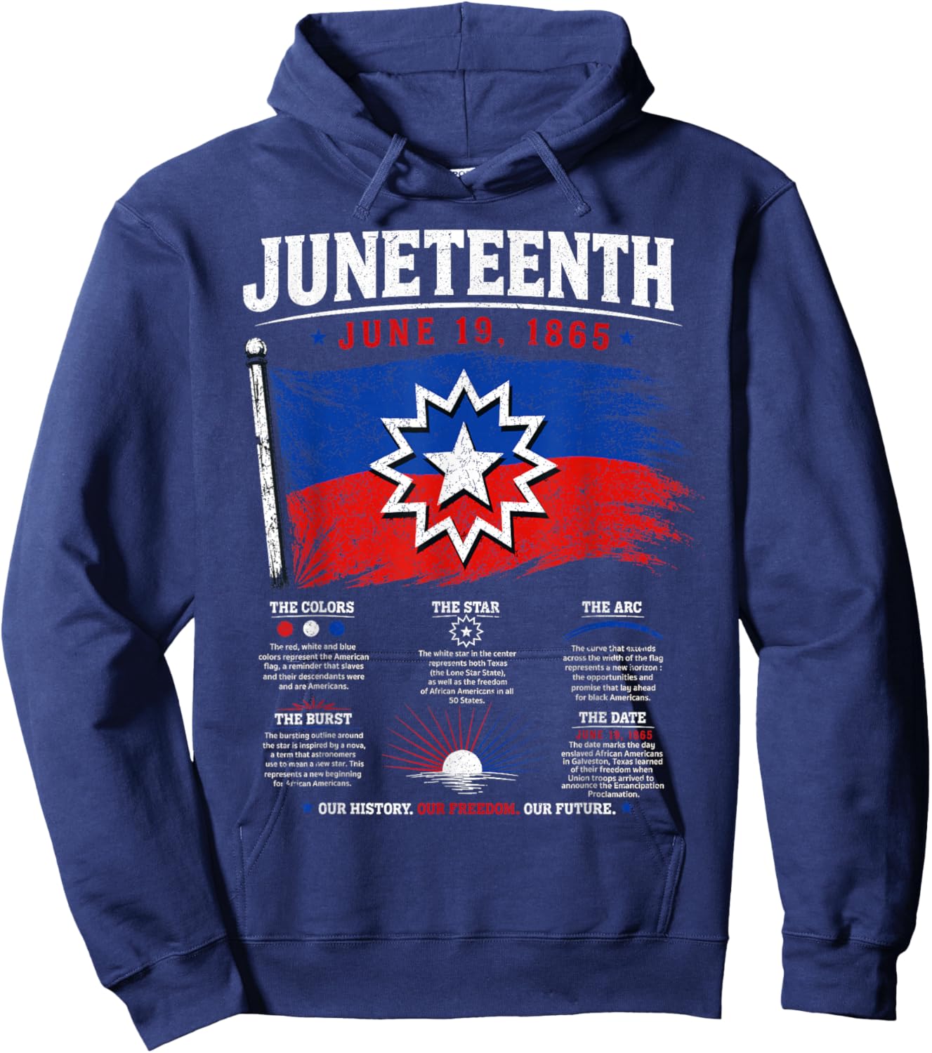 Juneteenth Flag Red White Blue Meaning Black History Freedom Hoodie - Hoodie | Navy