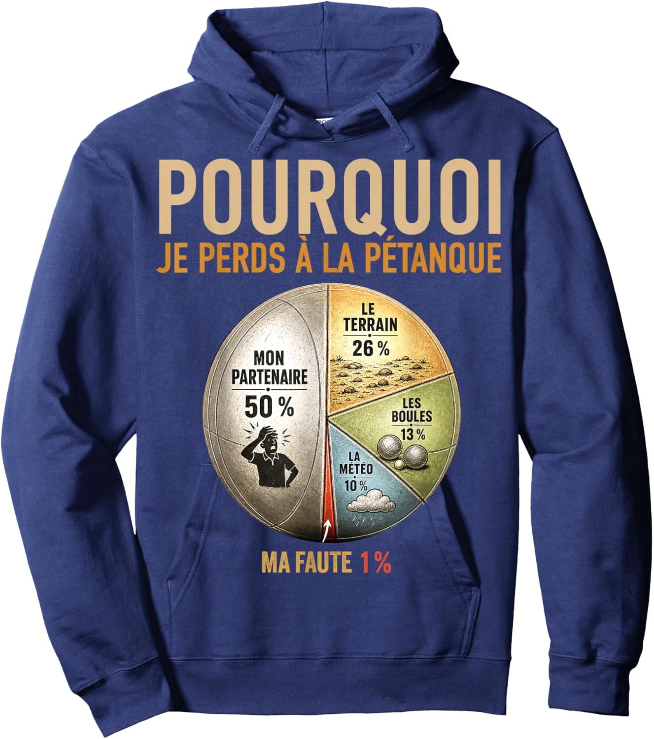 Bouliste Perdant Pourquoi Je perds à la pétanque Hoodie - Hoodie | Navy