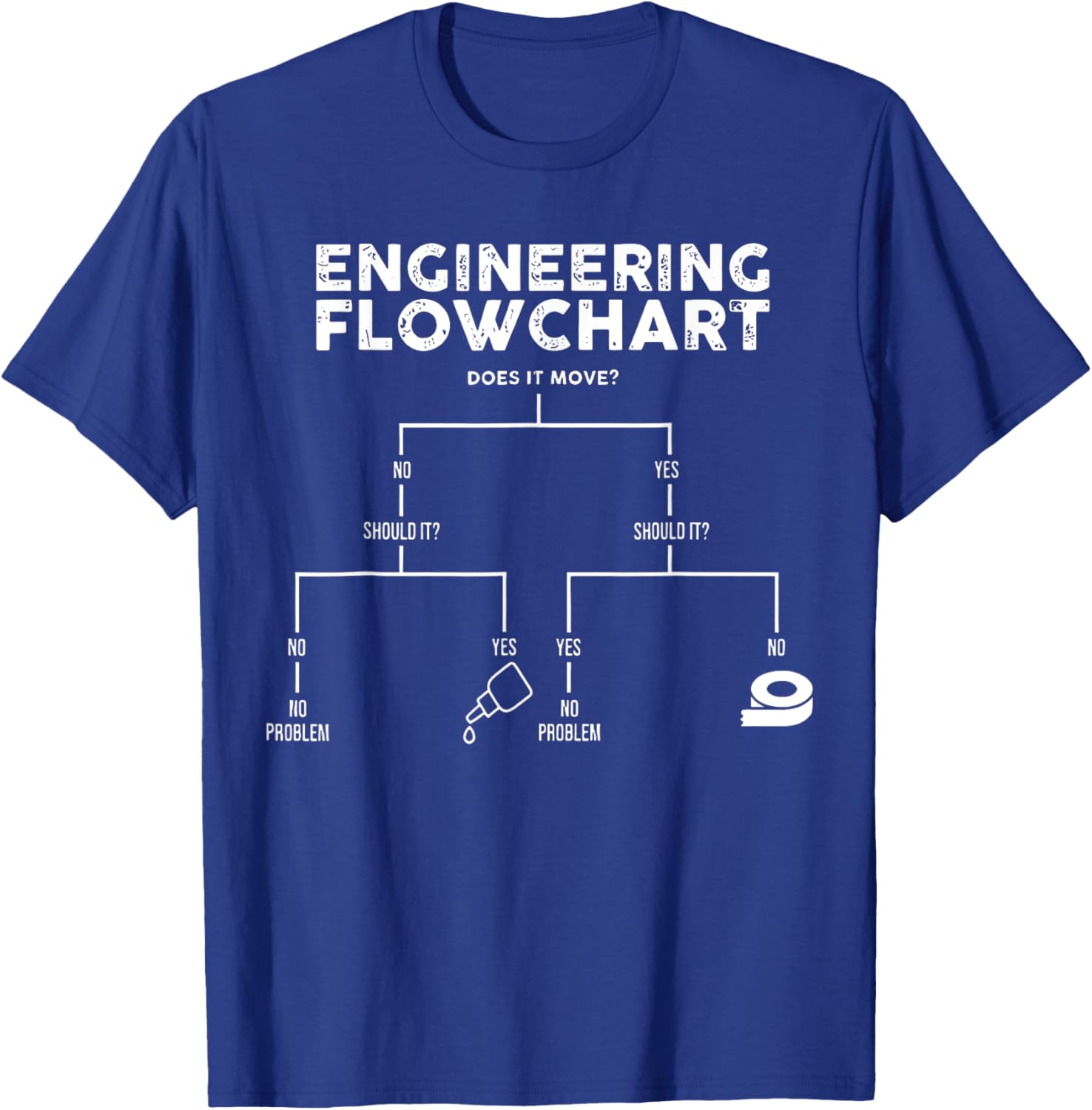 Engineering Flow Chart Funny Chemical Engineer T-Shirt - T-Shirt | Royal