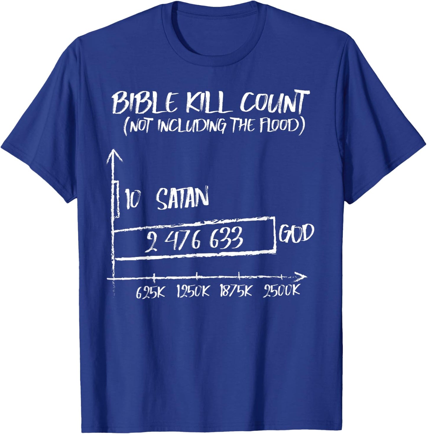 Funny Bible Kill Count God Satan T-Shirt - T-Shirt | Royal