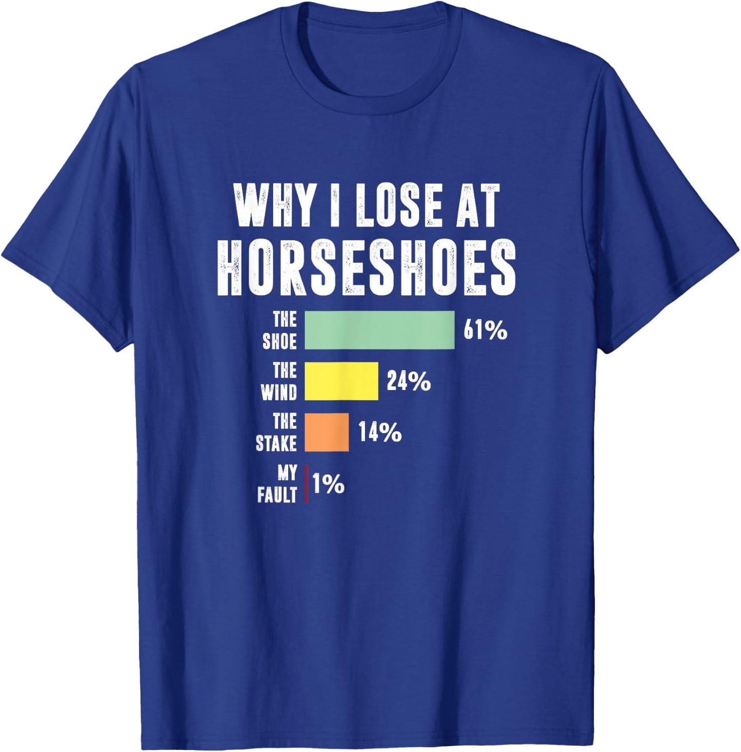 Why I Lose At Horseshoes, Funny Horseshoe Pitching T-Shirt - T-Shirt | Royal