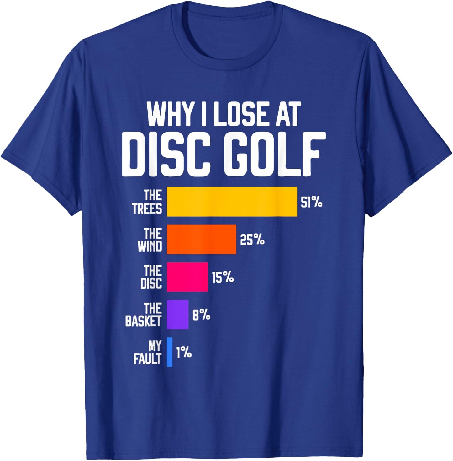 Why I Lose at Disc Golf Funny Frisbee Excuses T-Shirt - T-Shirt | Royal