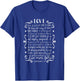 Love Is Patient Love Is Kind Christian Bible Quote T-Shirt - T-Shirt | Royal