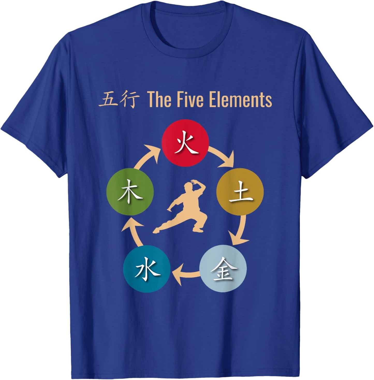 Wu Xing Five Elements Qigong T-Shirt - T-Shirt | Royal