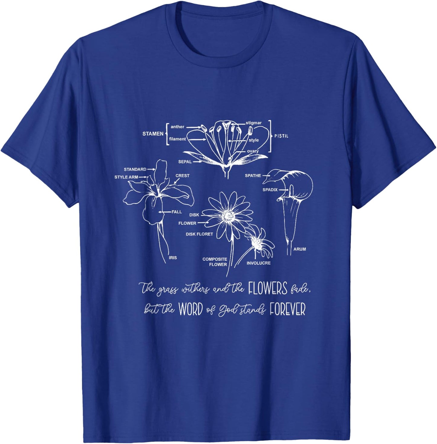 Parts of a Flower Classical Conversations Cycle 1 Shirt T-Shirt - T-Shirt | Royal