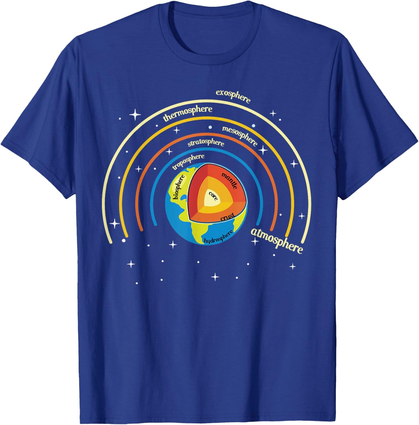 Classical Conversations Cycle 1 Earth Science Homeschool T-Shirt - T-Shirt | Royal