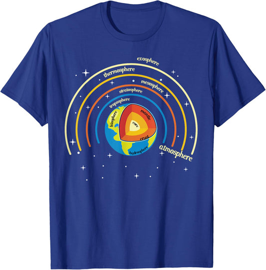 Classical Conversations Cycle 1 Earth Science Homeschool T-Shirt - T-Shirt | Royal