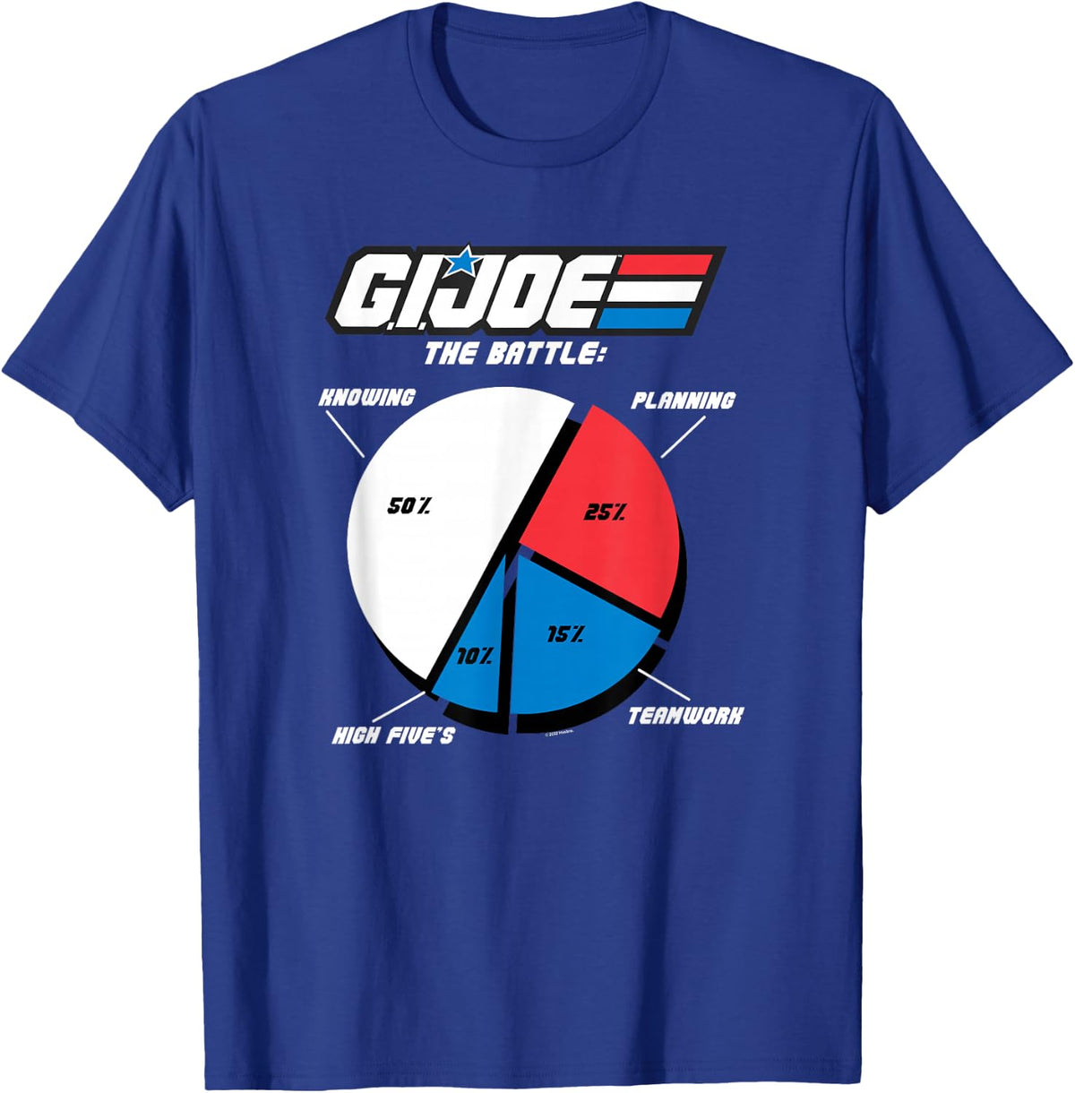 G.I. Joe A Real American Hero The Battle Plan Pie Chart T-Shirt - T-Shirt | Royal
