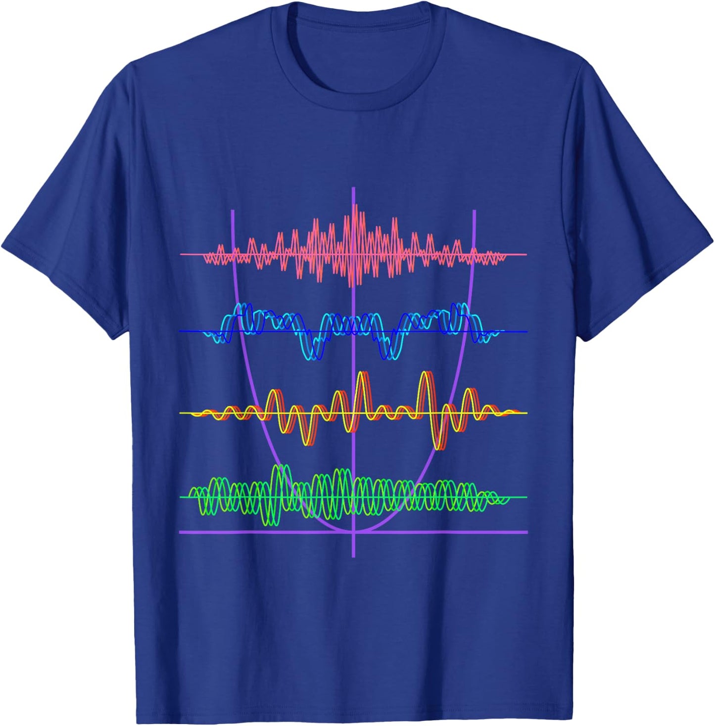Vibrant Physics Waveforms Science Sound Waves T-Shirt - T-Shirt | Royal