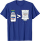 Propofol Precedex Funny Anesthesiologist Anesthesia T-Shirt - T-Shirt | Royal
