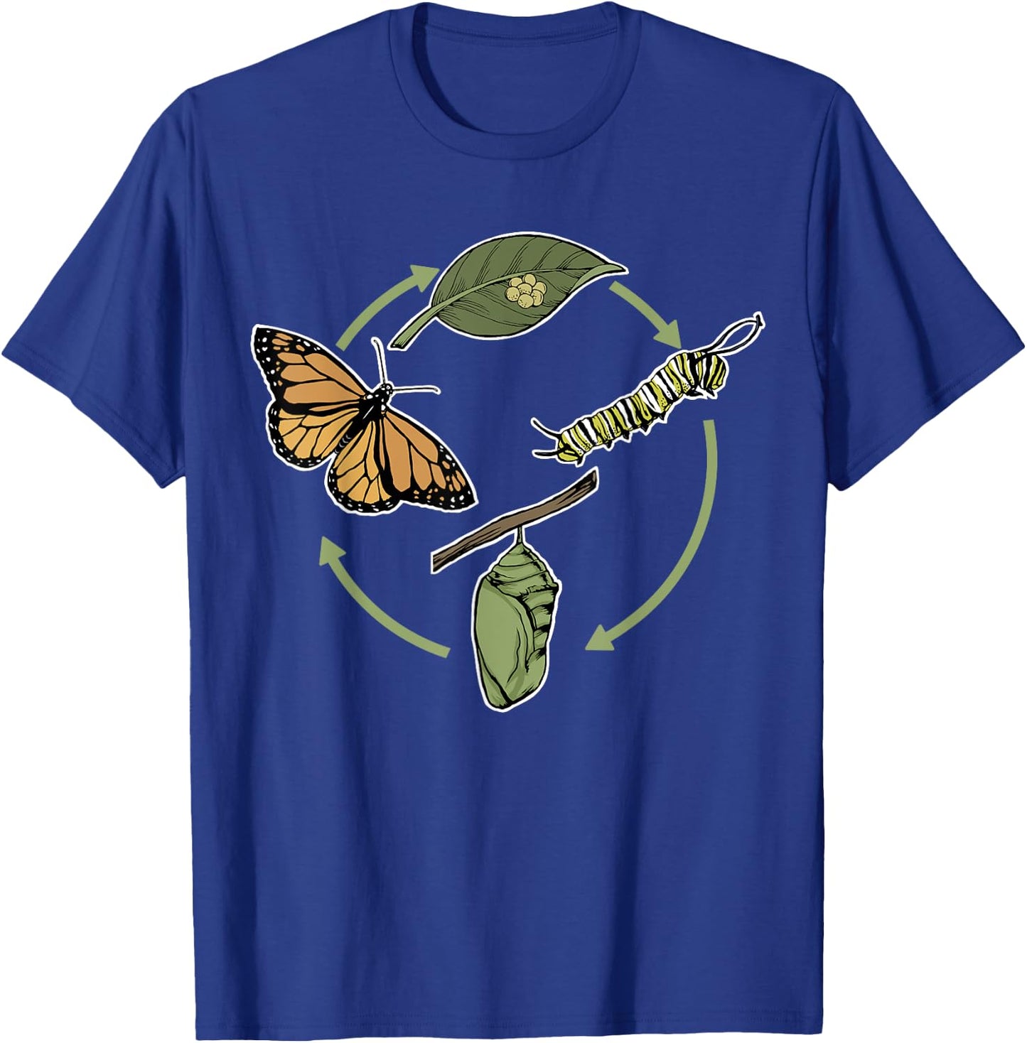 Monarch Butterfly Evolution Cute Butterfly T-Shirt - T-Shirt | Royal
