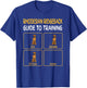 Funny Rhodesian Ridgeback Guide to Training Dog Obedience T-Shirt - T-Shirt | Royal