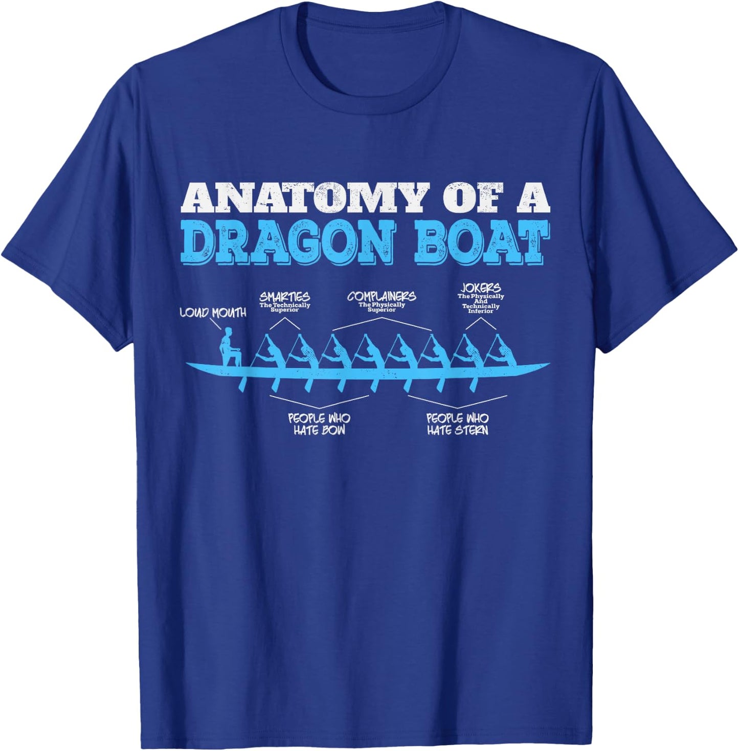 Anatomy of a Dragon Boat - Funny Dragon Boat Racing T-Shirt - T-Shirt | Royal