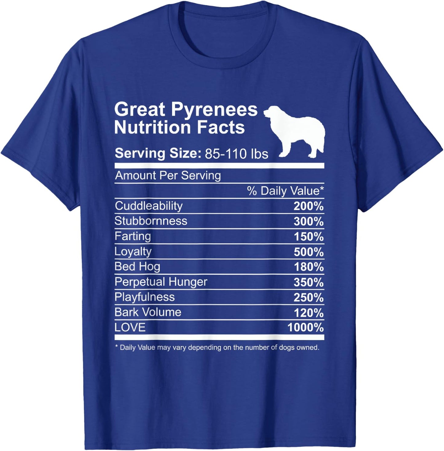 Funny Great Pyrenees Nutrition Facts Dog Lover PYR Dog Mom T-Shirt - T-Shirt | Royal