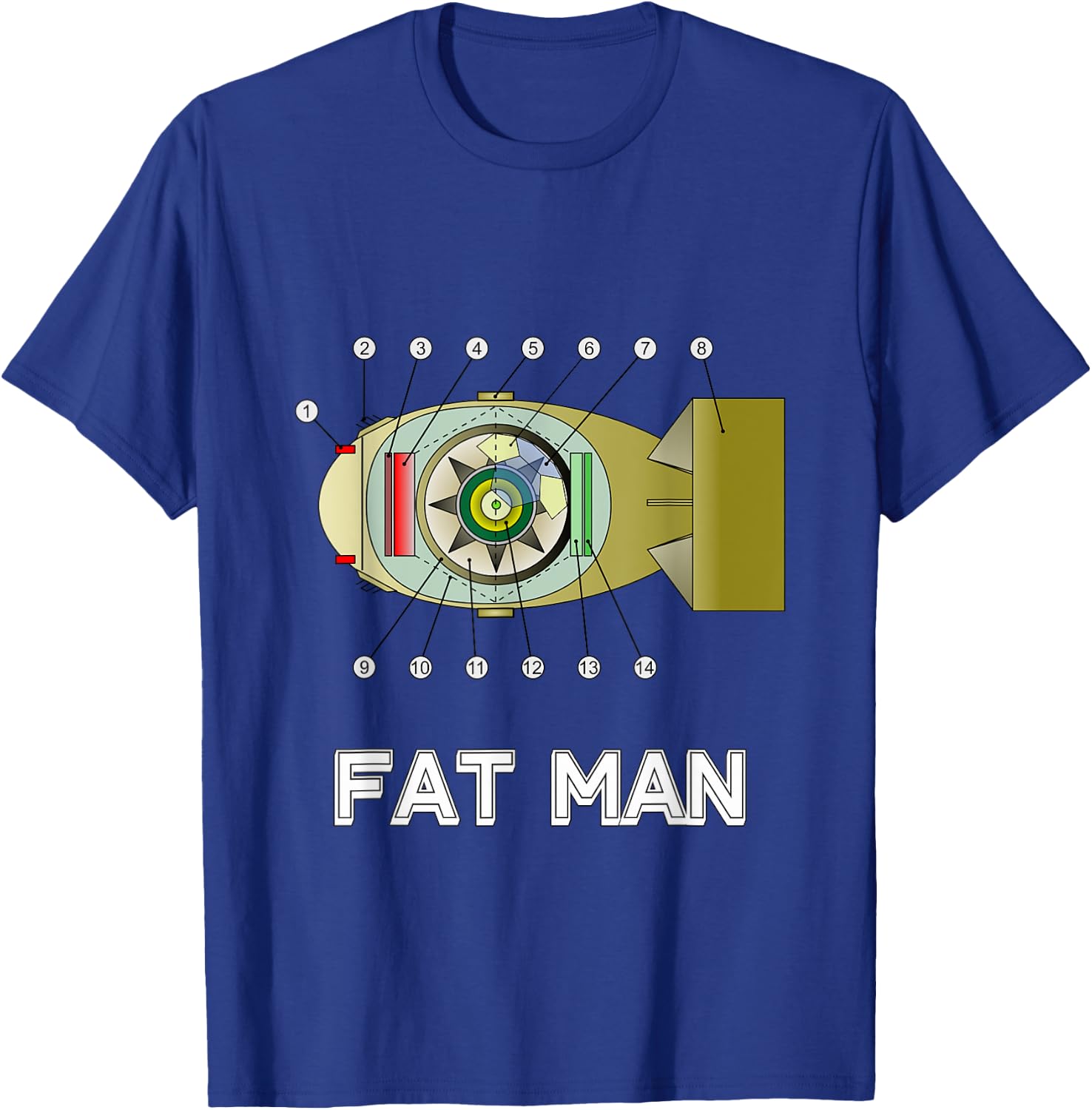 Fat Man - Nuke Bomb Diagram - Nuclear Warhead Missile T-Shirt - T-Shirt | Royal