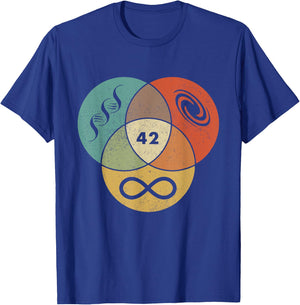 42 Answer To Life The Universe And Everything Funny Geeks T-Shirt - T-Shirt | Royal