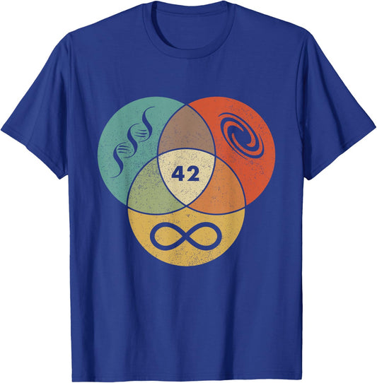 42 Answer To Life The Universe And Everything Funny Geeks T-Shirt - T-Shirt | Royal