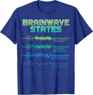 Neurology Five Brainwaves States Frequency Band Neuroscience T-Shirt - T-Shirt | Royal