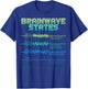 Neurology Five Brainwaves States Frequency Band Neuroscience T-Shirt - T-Shirt | Royal