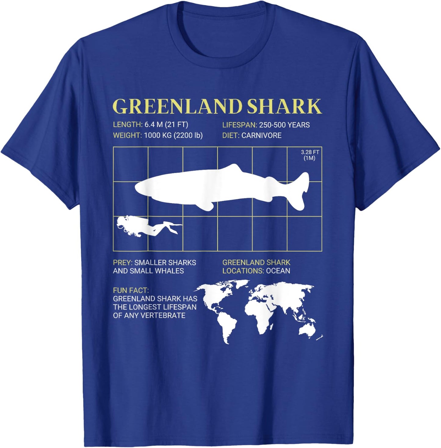 Greenland Shark Enthusiast T-Shirt - T-Shirt | Royal