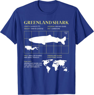 Greenland Shark Enthusiast T-Shirt - T-Shirt | Royal