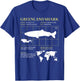Greenland Shark Enthusiast T-Shirt - T-Shirt | Royal