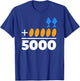 Jesus 2 Fishes 5 Breads 5000 Chosen Against The Current T-Shirt - T-Shirt | Royal