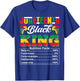 Juneteenth 1865 Black King Nutritional Facts Juneteenth Men T-Shirt - T-Shirt | Royal