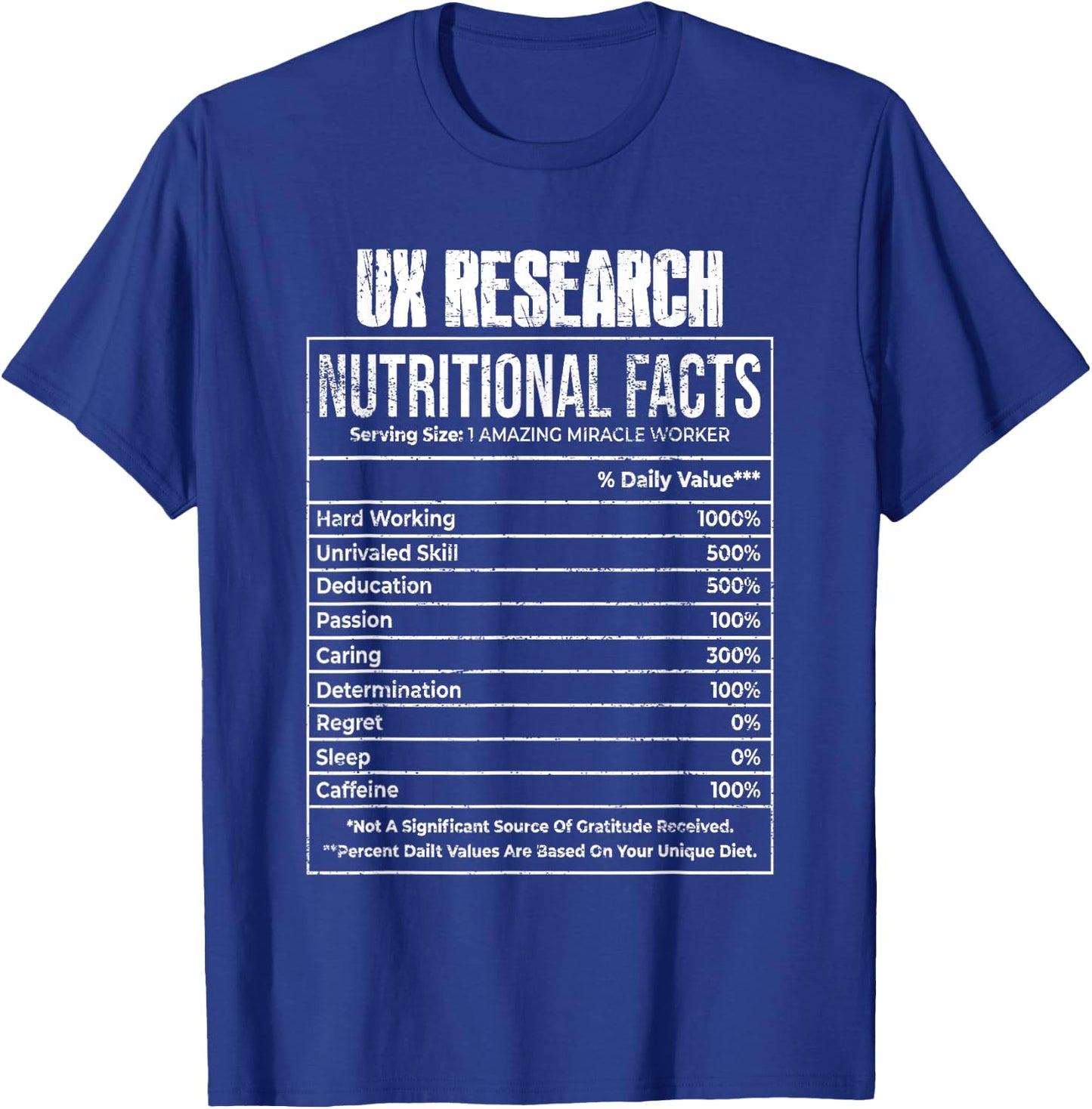 Nutritional Facts Ux Research Job Tittle T-Shirt - T-Shirt | Royal