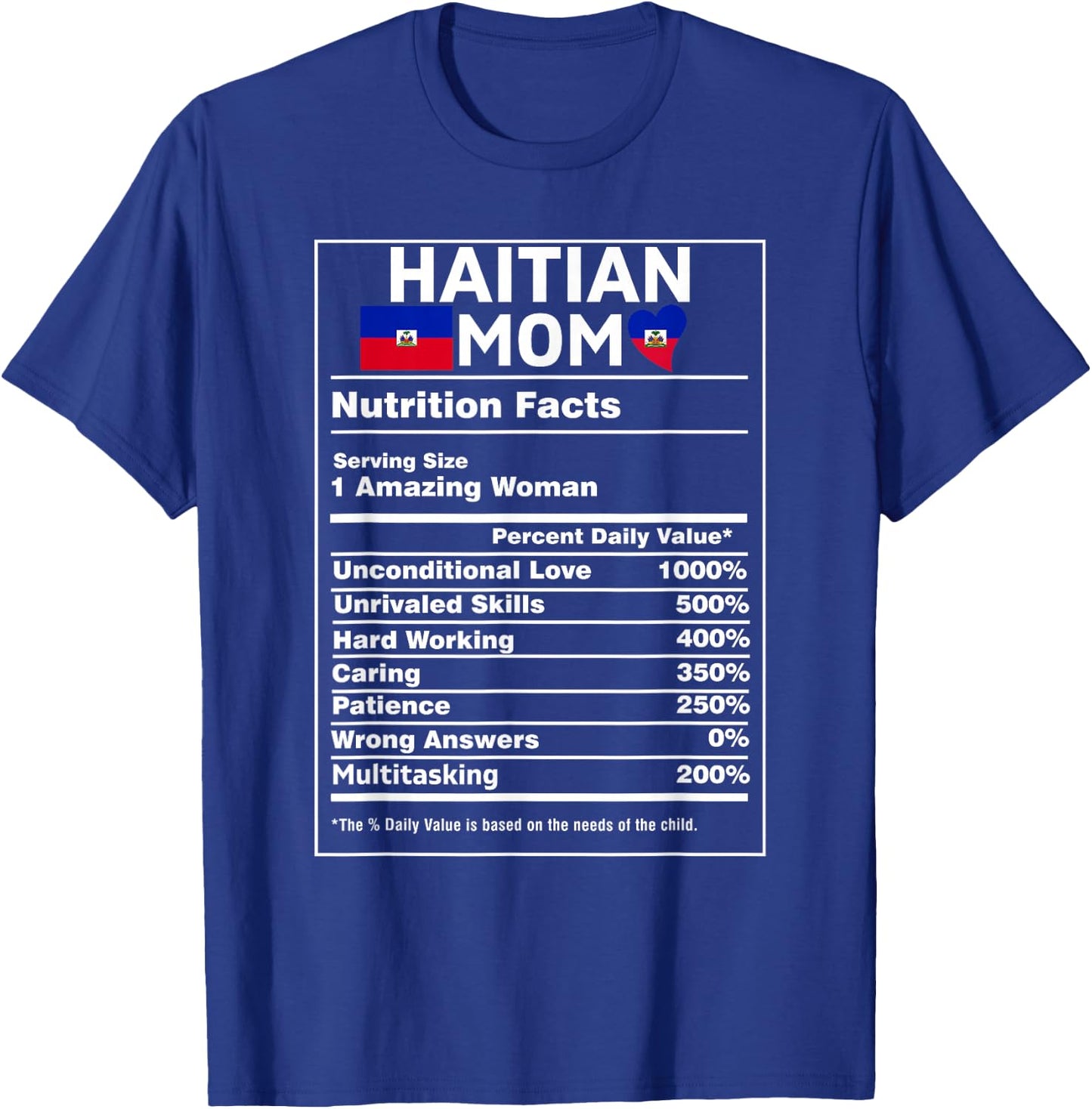 Haitian Mom Nutrition Facts Women Haiti Flag Pride Ayiti Mom T-Shirt - T-Shirt | Royal