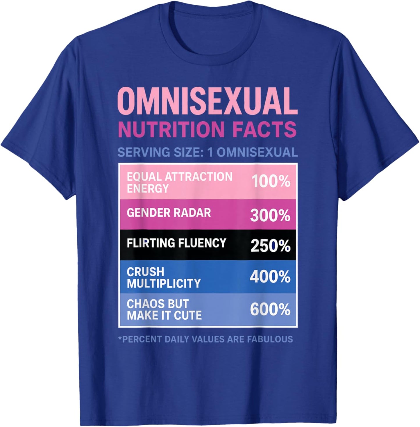 Funny Omnisexual Facts T-Shirt - T-Shirt | Royal
