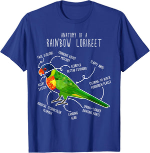 Rainbow Lorikeet Parrot Anatomy, Funny Cute Pet Lover Bird T-Shirt - T-Shirt | Royal