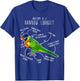 Rainbow Lorikeet Parrot Anatomy, Funny Cute Pet Lover Bird T-Shirt - T-Shirt | Royal