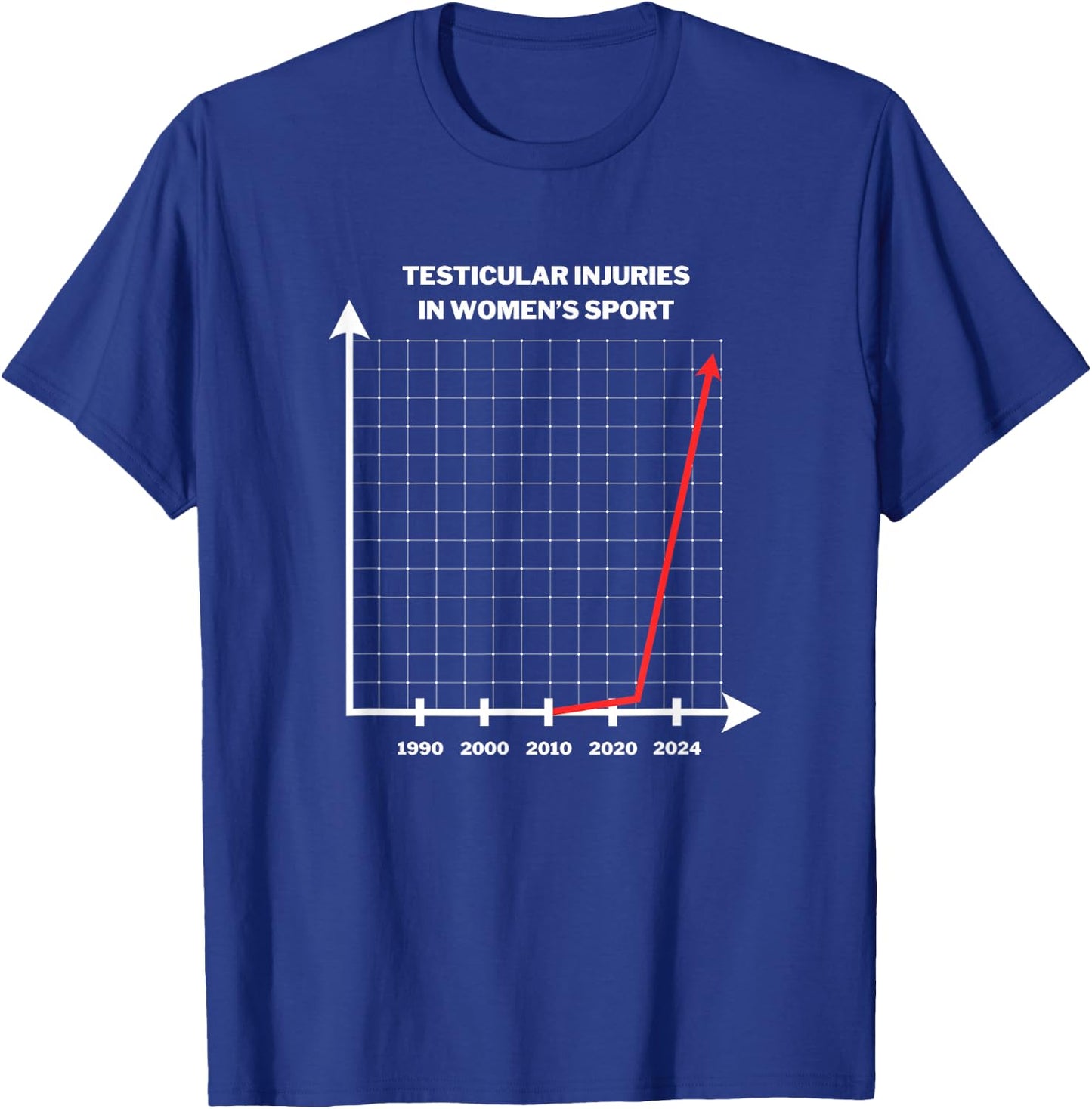 Testicular Injuries in Women's Sport Shirt Ironic Statement T-Shirt - T-Shirt | Royal