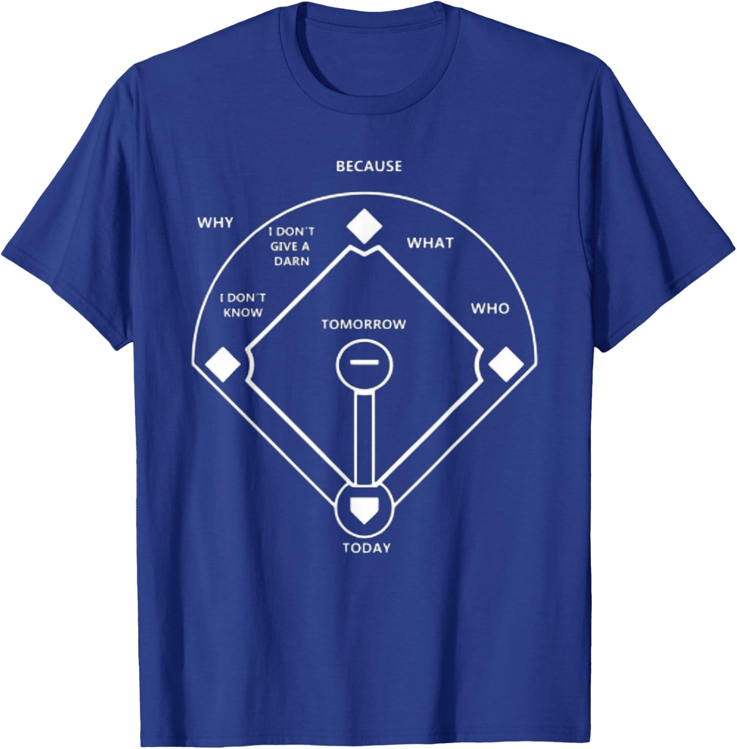 Who's On First? - Classic Baseball Joke T-Shirt - T-Shirt | Royal