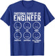 Emotional Range Of An Engineer Funny Engineering Men Women T-Shirt - T-Shirt | Royal
