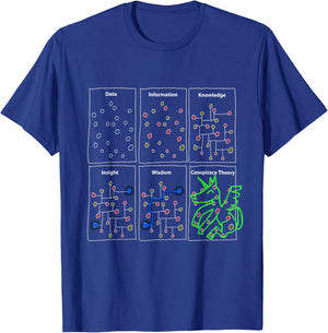 Funny Science Gifts for Sarcastic Data Statistics Conspiracy T-Shirt - T-Shirt | Royal