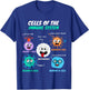 Cells Of the Immune System Funny Immunologists & Allergist T-Shirt - T-Shirt | Royal