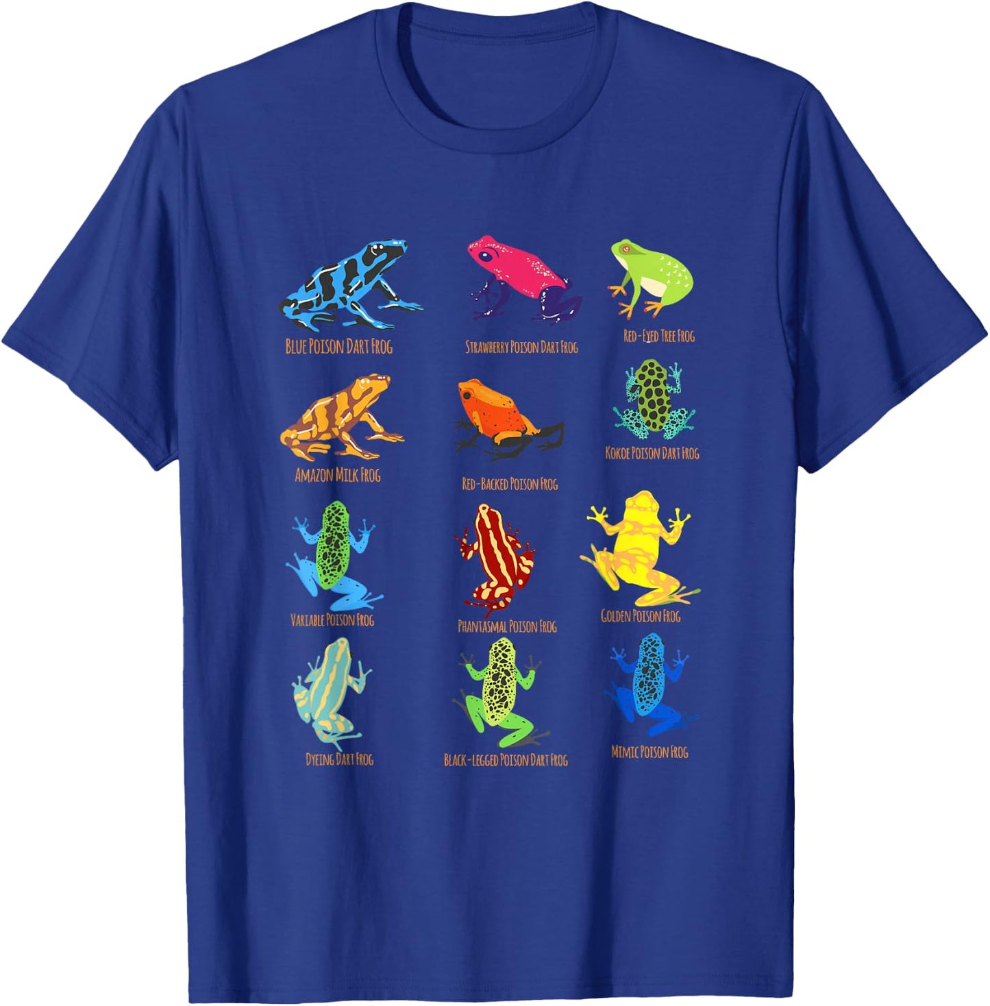 dart Frogs identification chart for Frog Lovers T-Shirt - T-Shirt | Royal