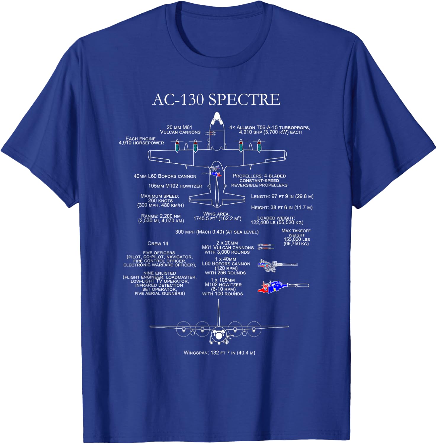 Military Surplus+ AC-130 - Specs - C-130 Black Men's T-Shirt - T-Shirt | Royal