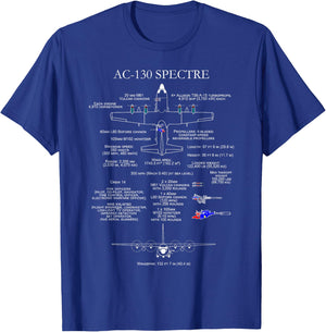 Military Surplus+ AC-130 - Specs - C-130 Black Men's T-Shirt - T-Shirt | Royal