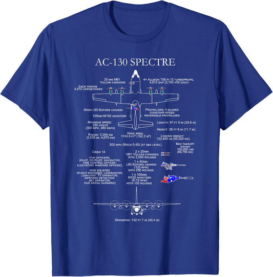 Military Surplus+ AC-130 - Specs - C-130 Black Men's T-Shirt - T-Shirt | Royal