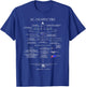 Military Surplus+ AC-130 - Specs - C-130 Black Men's T-Shirt - T-Shirt | Royal
