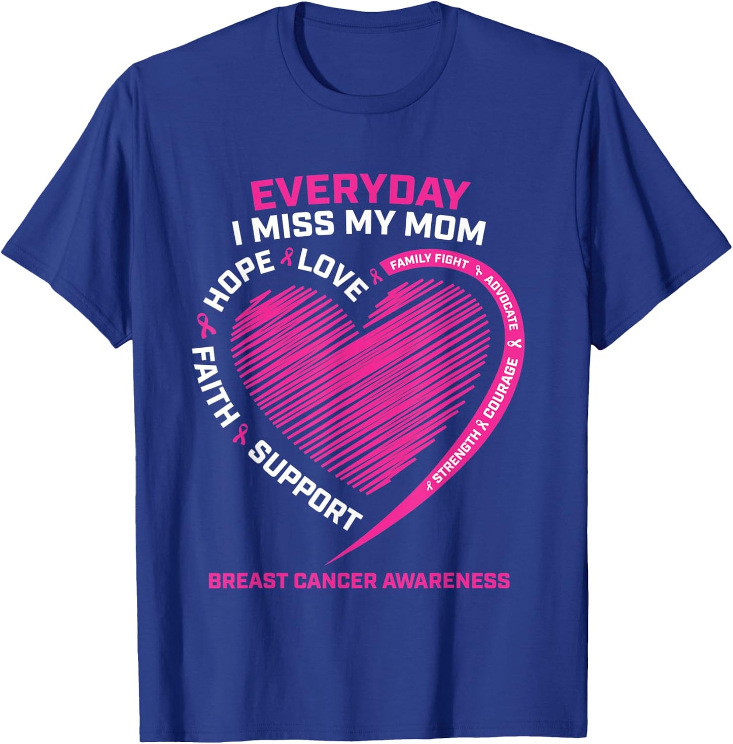 Remembrance Mother Loving Memory Mom Breast Cancer Awareness T-Shirt - T-Shirt | Royal