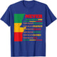 Never Apologize For Your Blackness Juneteenth Black Pride T-Shirt - T-Shirt | Royal