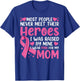 Vintage Breast Cancer Mom, Support Mother Pink Ribbon Women T-Shirt - T-Shirt | Royal