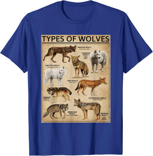 Wolf Types Animal Wolves of the World Educational Collection T-Shirt - T-Shirt | Royal
