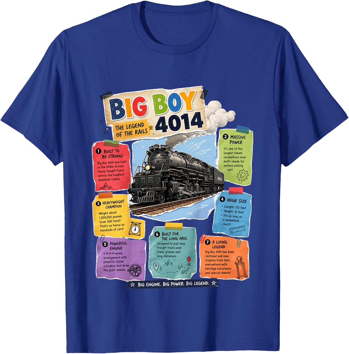 Big Boy 4014 Steam Engine Locomotive Train Vintage Railroad T-Shirt - T-Shirt | Royal