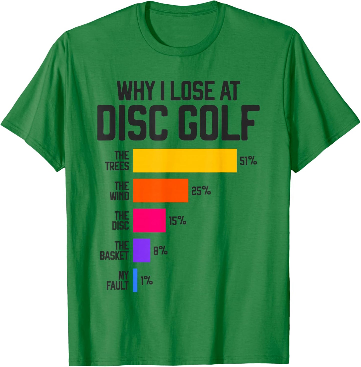Why I Lose at Disc Golf Funny Frisbee Excuses T-Shirt - T-Shirt | Irish Green